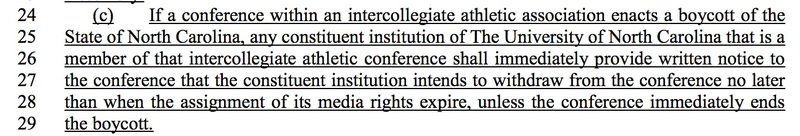 Illustration for article titled Craven North Carolina Legislators Threaten ACC Over Future Boycotts